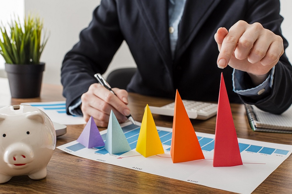 Business Loan Without Collateral Security