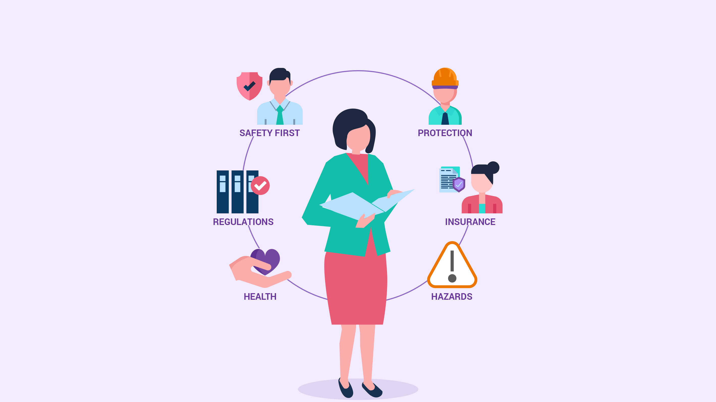 7 Habits for Improving Safety: Essential Tips