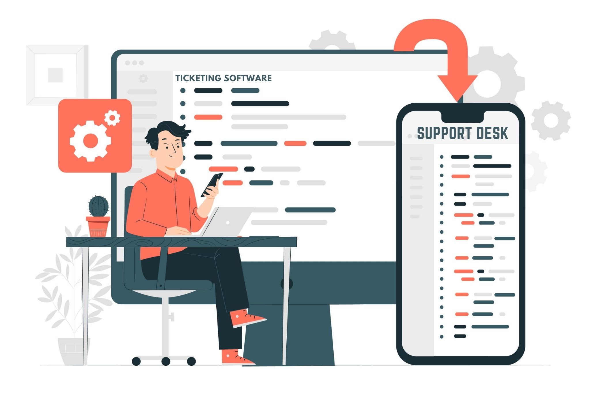 support desk software
