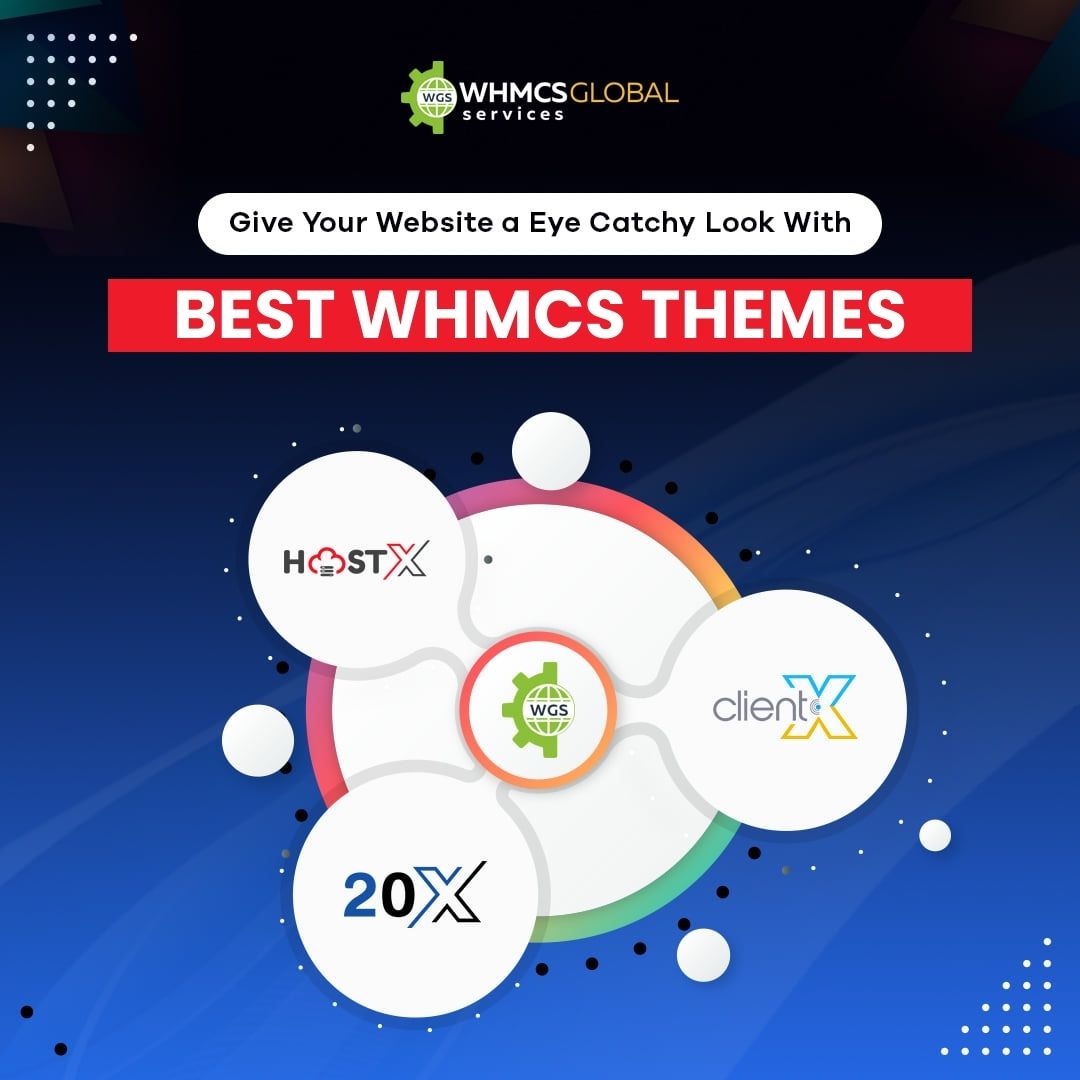BEST WHMCS THEMES