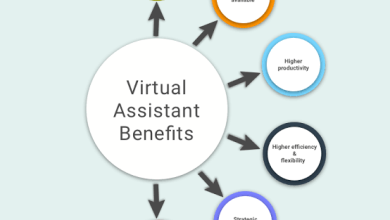 Benefits of hiring a virtual assistant