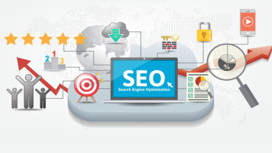 SEO Services Birmingham