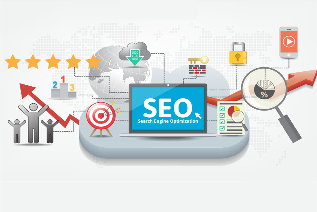 SEO Services Birmingham